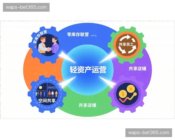 轻资产运营模式成主流 赛事方更偏向云端订阅服务