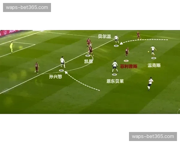切尔西对阵曼联射门21-4占优，但预期进球1.55仅转化0进球